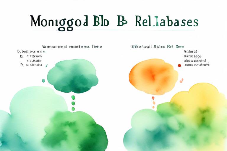 MongoDB ve İlişkisel Veritabanları Arasındaki Farklar 