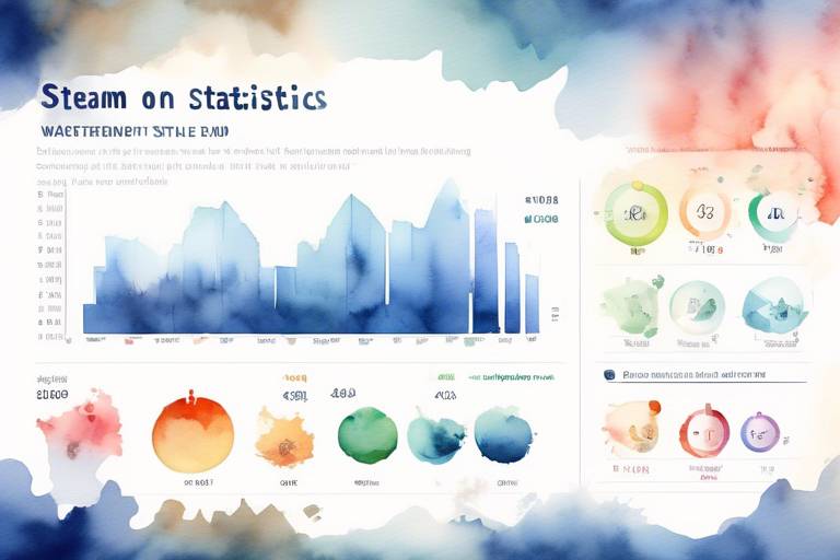 Steam'de İstatistikleri Okuma ve Anlama