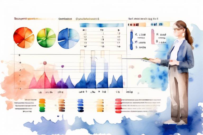 İstatistikçi İçin Örnekleme ve Anket Tasarımı