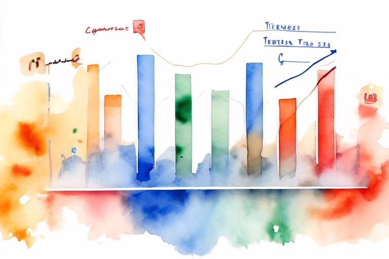 Google Trends ile Rakiplerinizin Stratejilerini İnceliyin