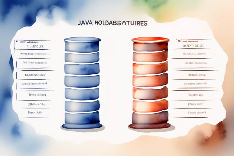 Java ve MySQL Veritabanı Yapıları Karşılaştırması