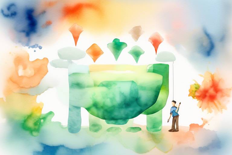 PHP ve MongoDB ile Veri Tabanı Yönetimi