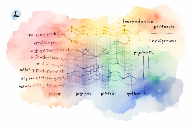 Python'da Veri Yapıları ve OOP İlişkileri