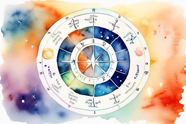 Astrolojinin Psikolojik Terapideki Yeri ve Önemi