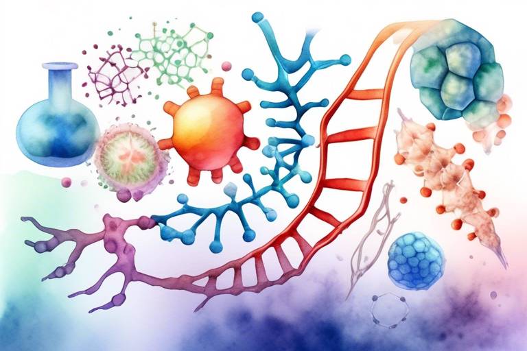 Synthetic Biology ve Genetik Dizayn