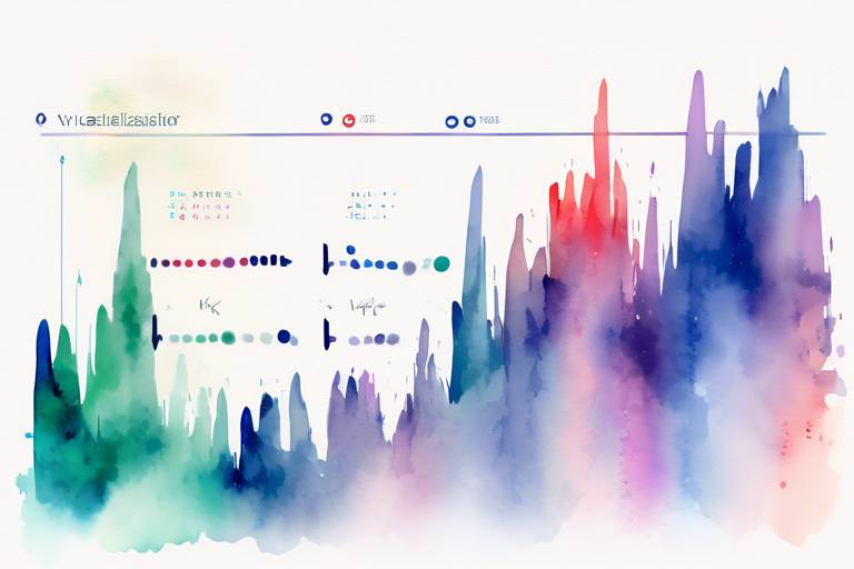 JavaScript ile Data Visualization Nedir?