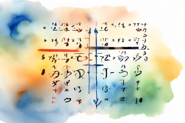 Matematiksel İşlemler: Hesaplamalar İçin Temel Bilgiler 