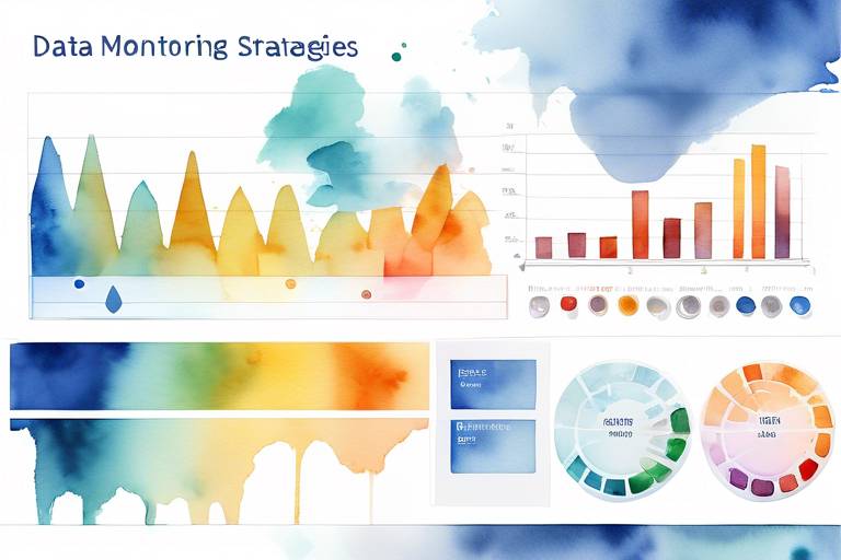 İşletmeler için Veri İzleme Stratejileri
