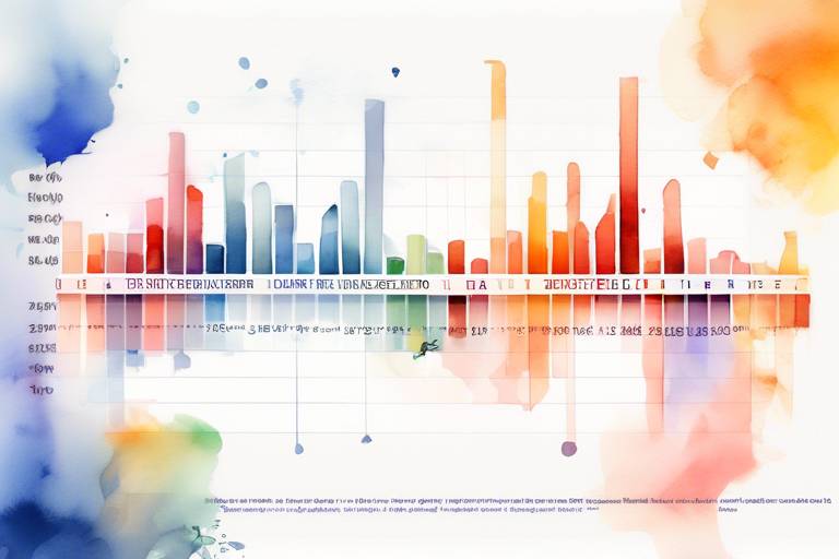 MySQL'de İstatistik Tabloları Oluşturma İşlemleri