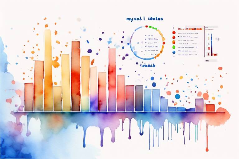 MySql İle Veri Analizi ve İstatistik Oluşturma