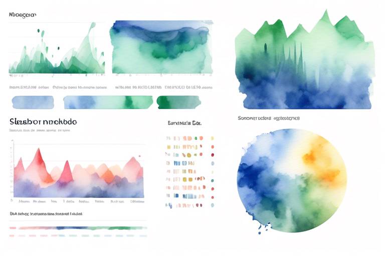 MongoDB ve Seaborn: Verilerinizi Güzel Grafiklerle Görselleştirme 