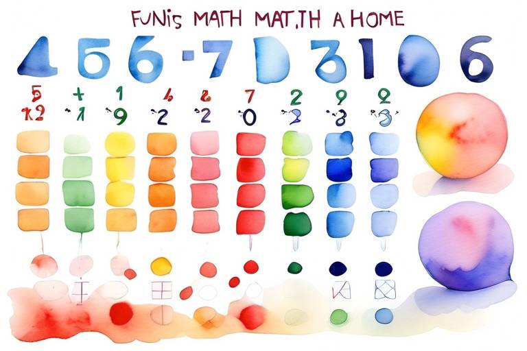 Eğlenceli Evde Matematik Öğrenme Yöntemleri