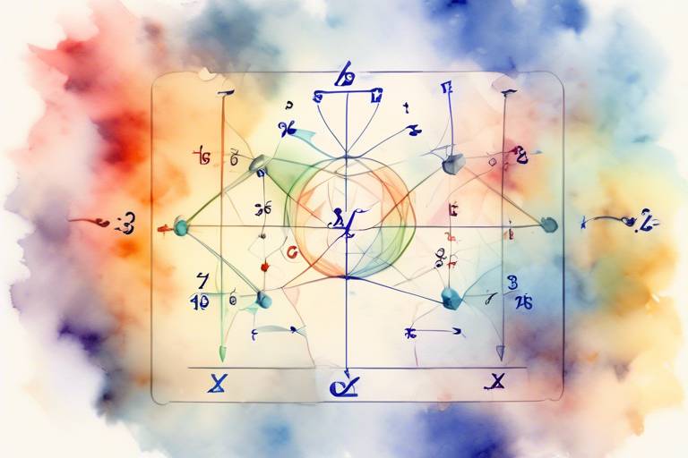 Matematiksel Mantık ve Set Teorisi