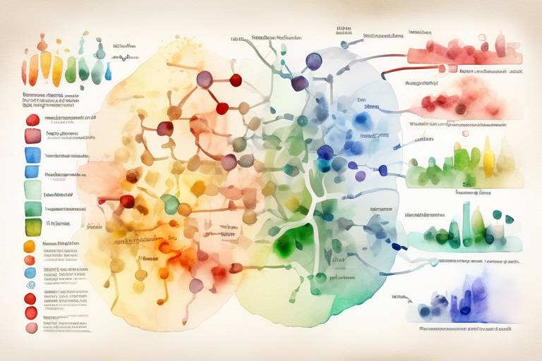 İnsan Metabolizmasının Dijital Haritası: Metabolomik