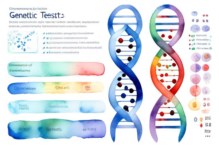 Genetik Testlerin Uygulama Alanları ve Güvenilirliği