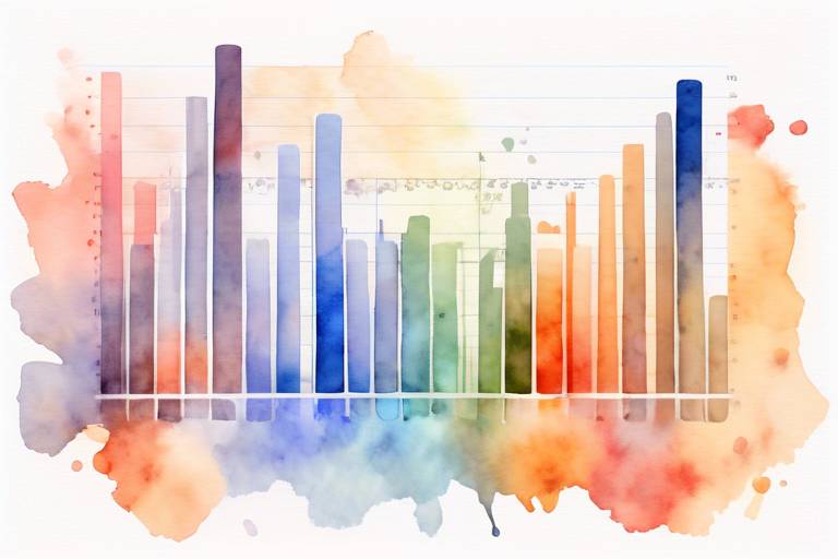 SQLite ve MySQL ile Veri Görselleştirme İşlemleri