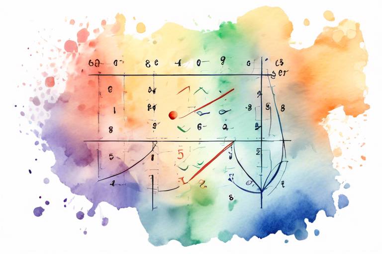 Yüksek Matematik Konularında Hangi Kaynakları Kullanmalıyız?