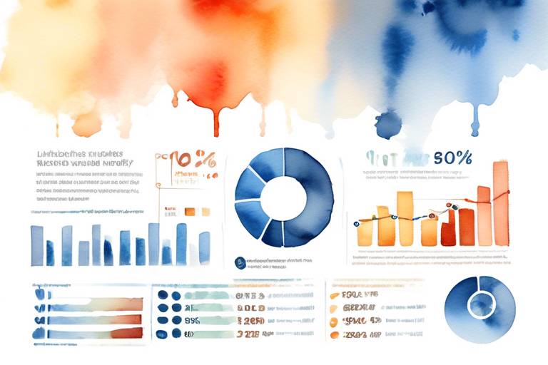 LinkedIn İstatistikleri: Sosyal Ağdaki En İyi İşletmelerin Profil Analizi