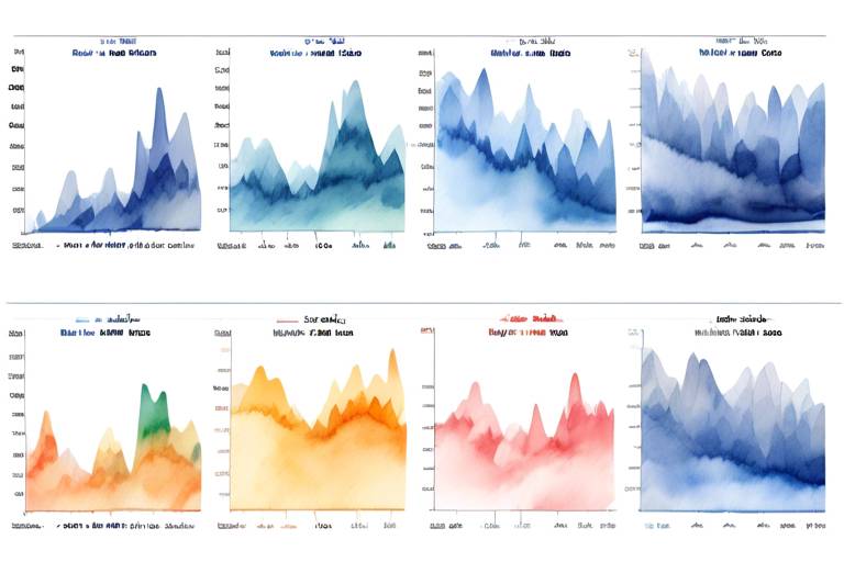 Python ile Görselleştirme: Matplotlib VS Seaborn