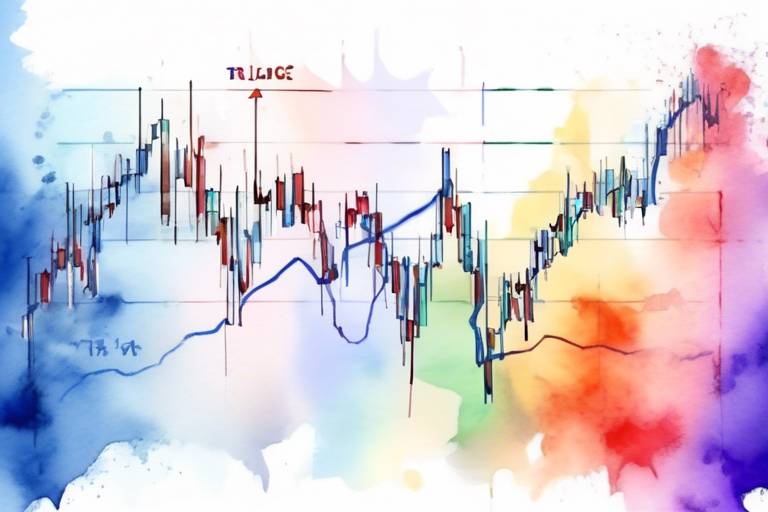 Forex Piyasasında İşlem Yaparken Kullanılabilecek Teknik Göstergeler Nelerdir? 