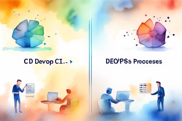 DevOps ve CI/CD Süreçleri Arasındaki Farklar