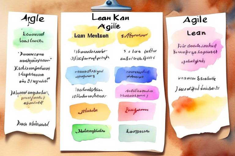 Lean Kanban ve Agile Yöntemleri Arasındaki Farklar