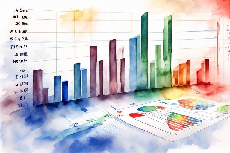 Teknik Analiz: Grafik Okuma ve Yatırım Stratejileri