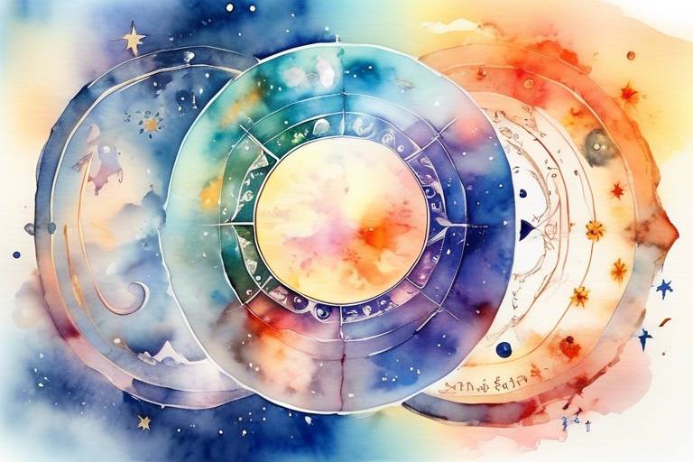 Sanatın Psişik Açıdan Astrolojik Yaklaşımı