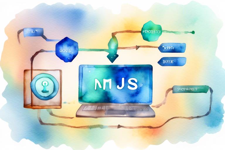 MySQL ve Node.js Entegrasyonunda Veri Şifreleme ve Korumalı Alanlar