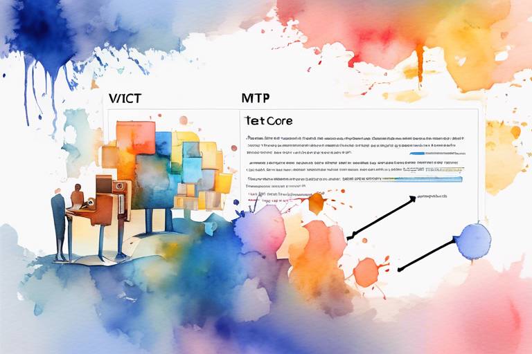 URL Yapısı Oluşturma ve Routing İşlemleri ASP.NET Core MVC'de Nasıl Yapılır?