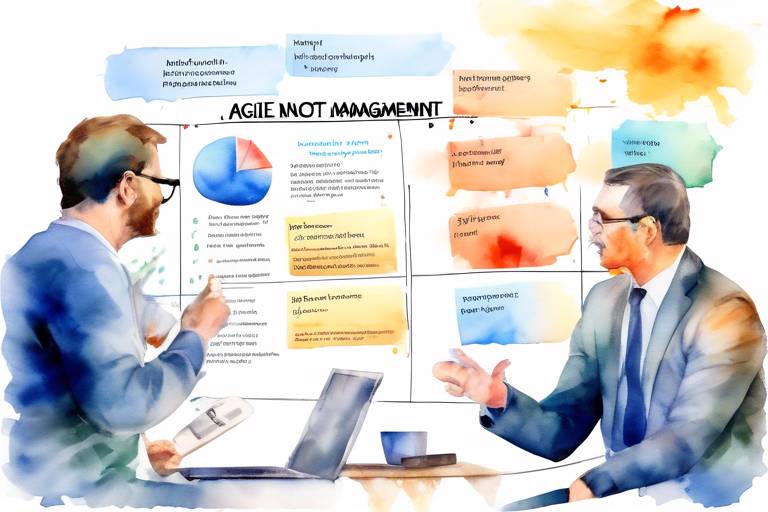 Agile Proje Yönetimi: Riskleri ve Fırsatları Yönetmek