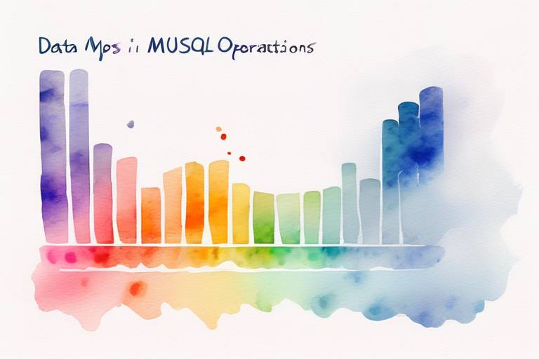 MySQL'de Veri Tipleri ve İşlemleri Nasıl Yapılır?