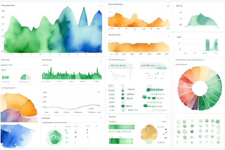 MongoDB verileri ile Özelleştirilebilir Dashboards Oluşturma