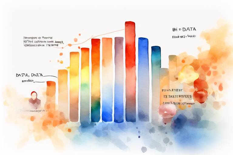 MySQL, Big Data ve Veri Analizi