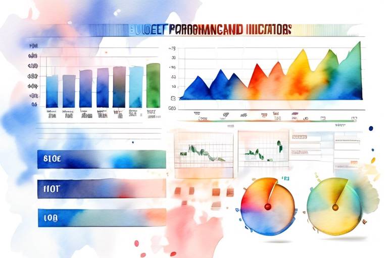 İşletme Bütçesi ve Performans Göstergeleri