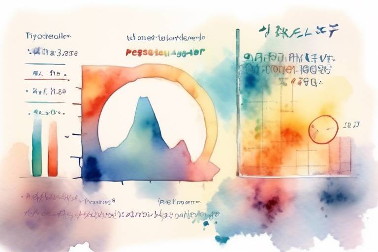 Psikolojik Araştırmalar İçin İstatistik Eğitimleri