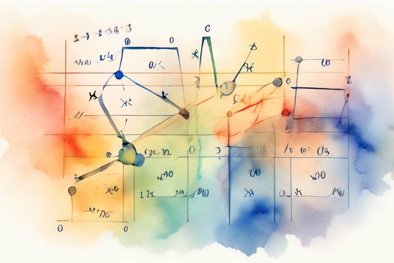 Sistemlerin Analizi için Matematiksel Yöntemler