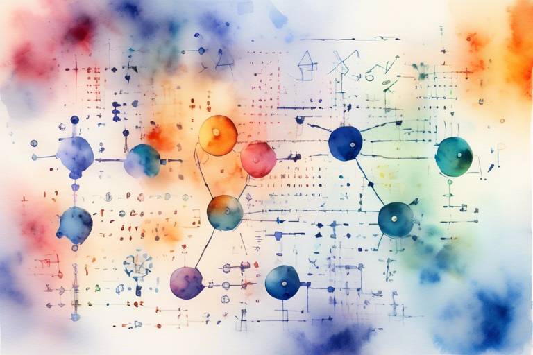 Matematik ve Yapay Zeka: Algoritmik Yaklaşımlar