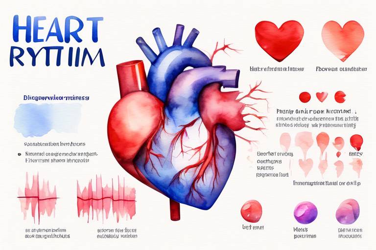 Kalp Ritmi Bozukluğu Nedenleri ve Tedavileri