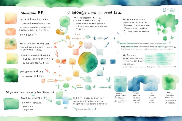 MongoDB Veri Tipleri ve Veri Yapıları İncelemesi