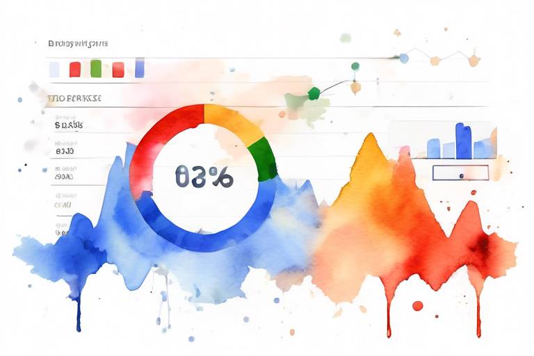 Pazarlama Stratejinizi Geliştirmek İçin Google Analytics Verileri Nasıl Kullanılır?