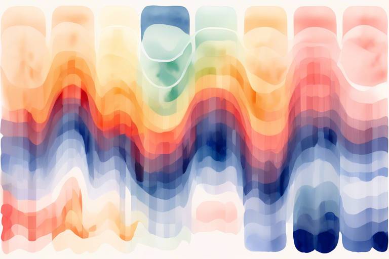 Seaborn ve Matplotlib Kullanarak Heatmap Oluşturma