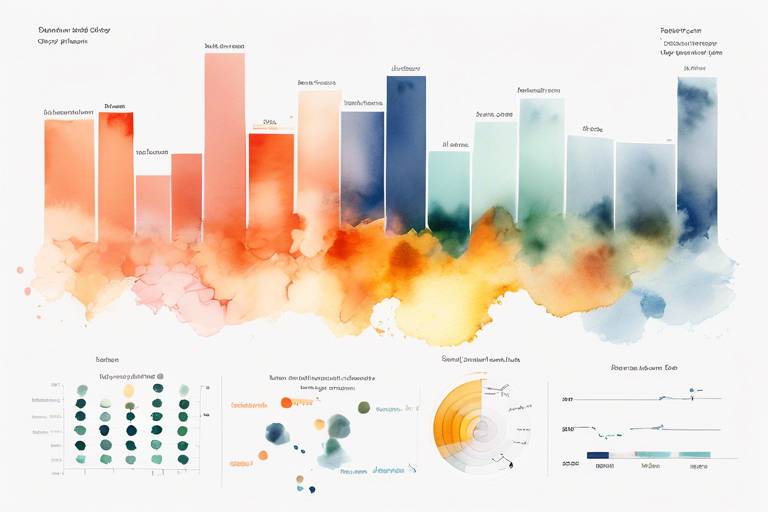 Tableau ve Power BI ile Veri Görselleştirme Projelerinizde Başarılı Olmak İçin İpuçları