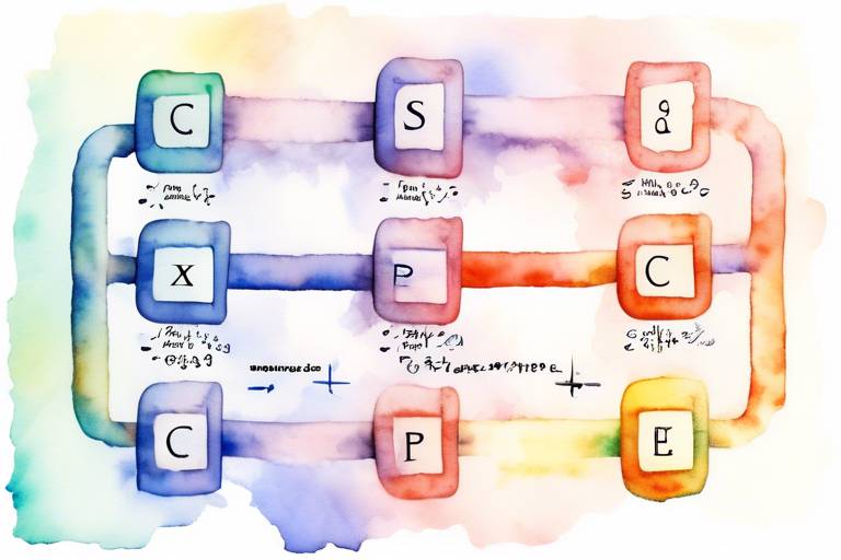 C++ Programlama Dilinde Bir Fonksiyonun Birden Fazla Karar Yapısını İçermesi