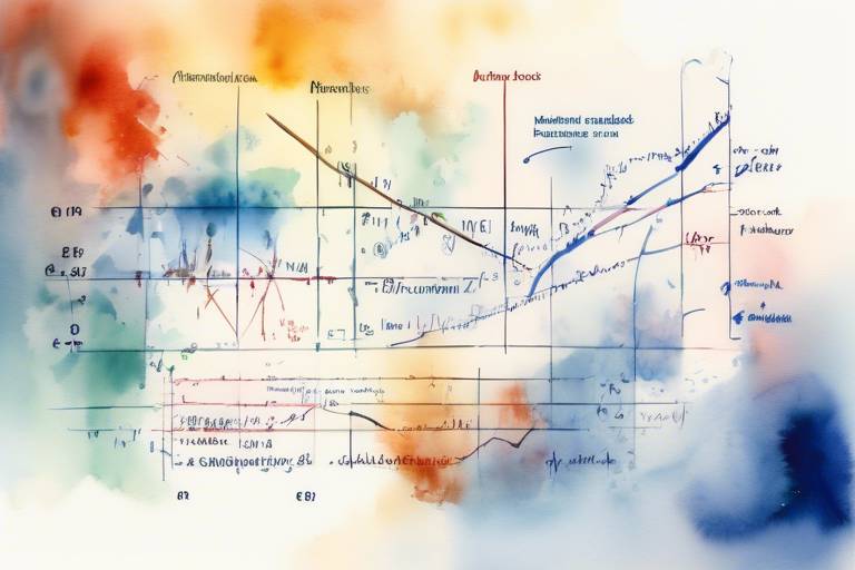 Von Neumann ve Ekonomi: Matematiksel Modeller ve Piyasa Analizi