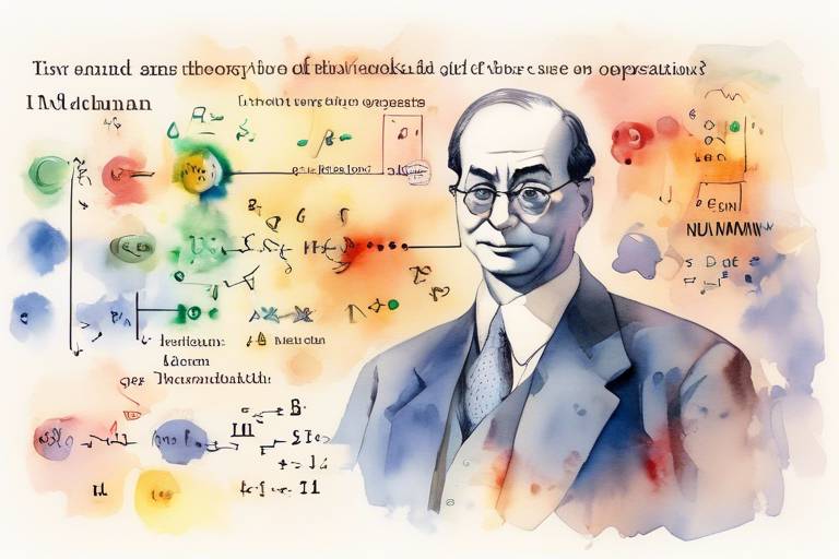 Oyun Teorisi ve İşletim Araştırmaları: Von Neumann'ın Çalışmaları