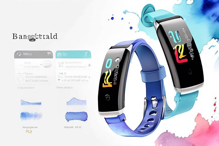 Banggood.com'da En İyi Akıllı Bileklikler ve Fitness Tracker'lar