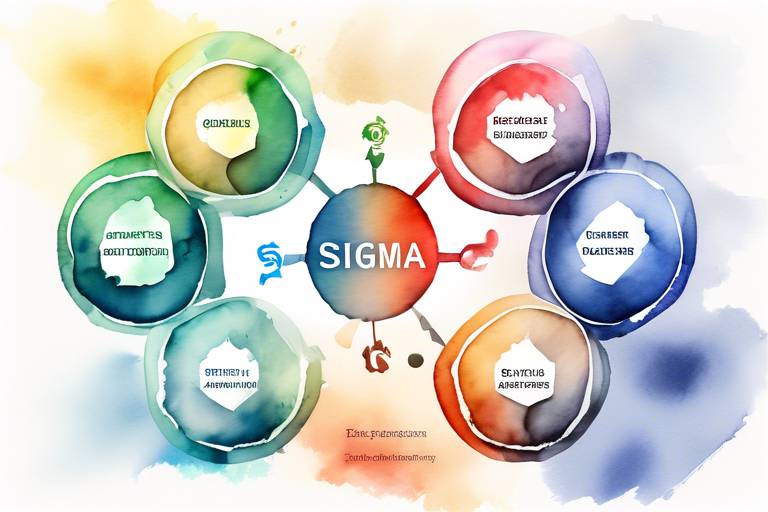 Six Sigma farklı sektörlerde nasıl uygulanır?