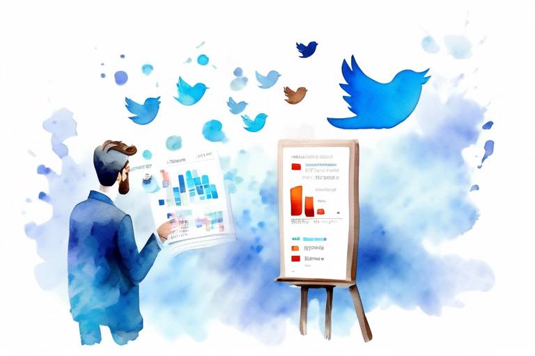 Twitter İstatistikleri ve Hedef Kitle Hakkında Bilgi Sağlama