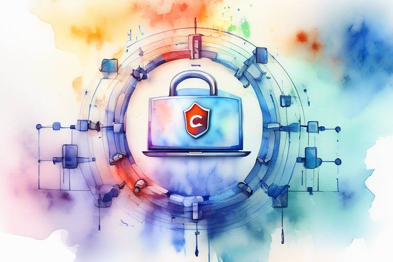 C++ İle Network Security Nasıl Yapılır?